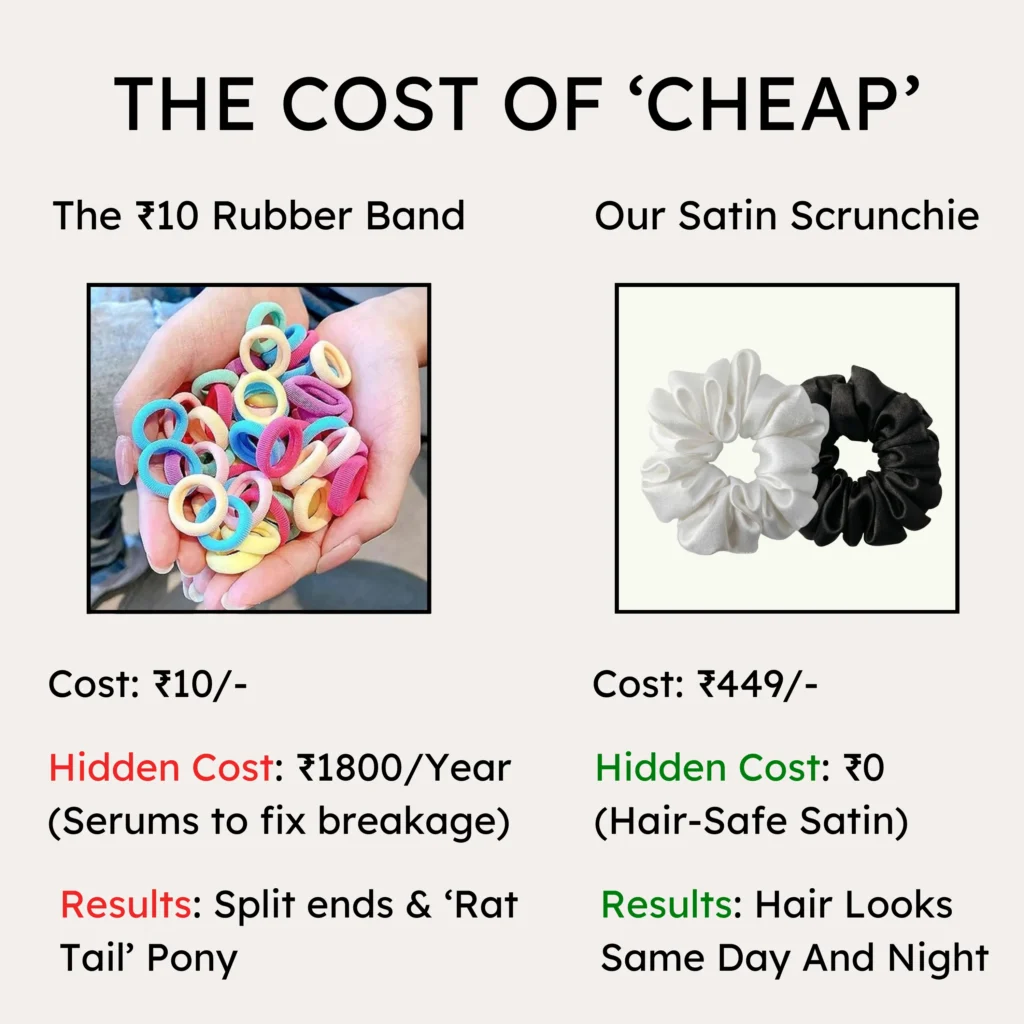 Black Skinny Scrunchies (Set Of 5) | Hair Safe Satin 3 scrunchies vs rubberband